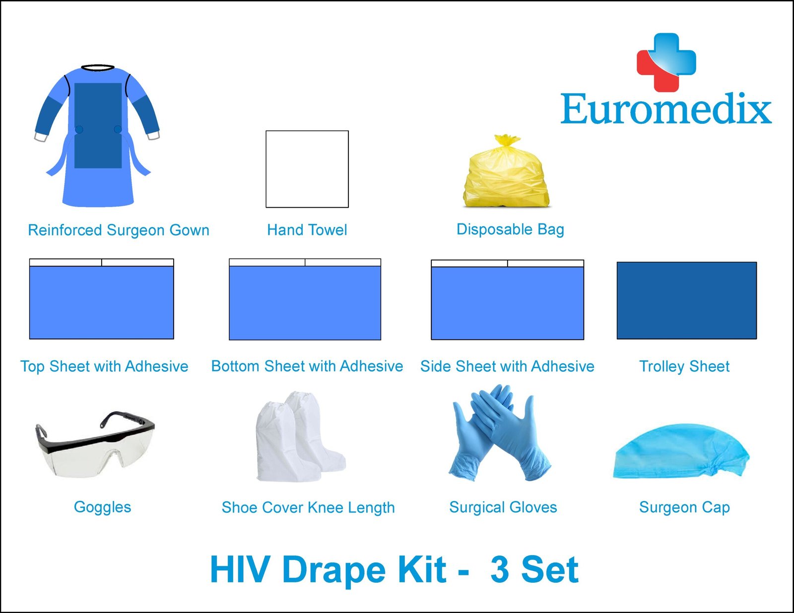 16. HIV Drape Kit 1