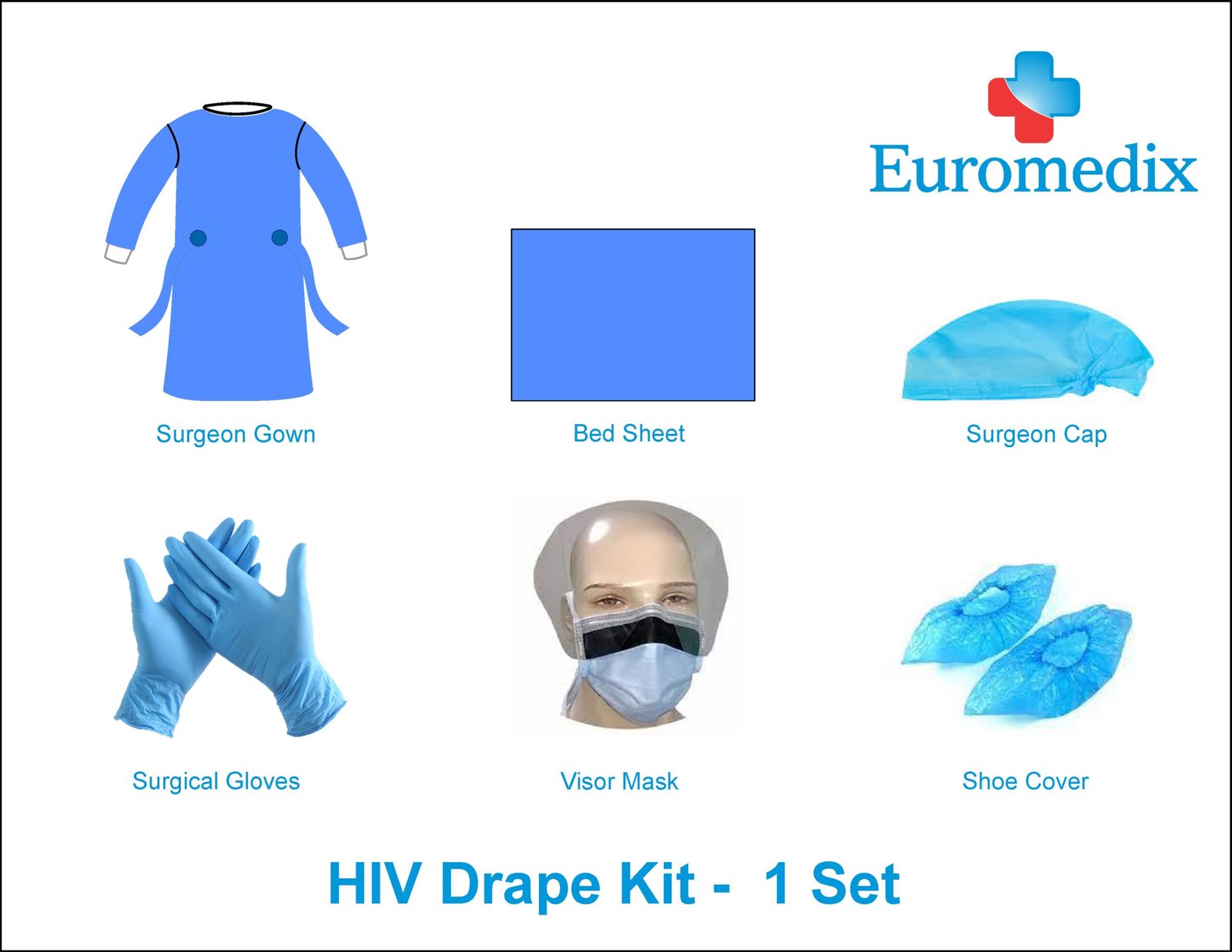 16. HIV Drape Kit 2