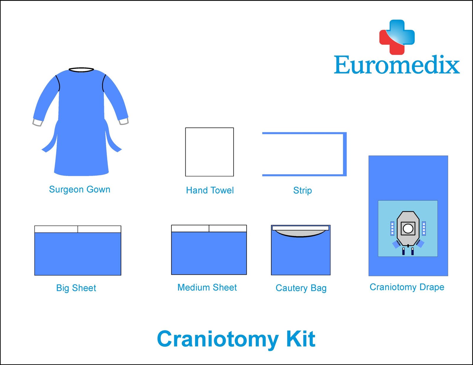 17. Craniotomy Kit 1