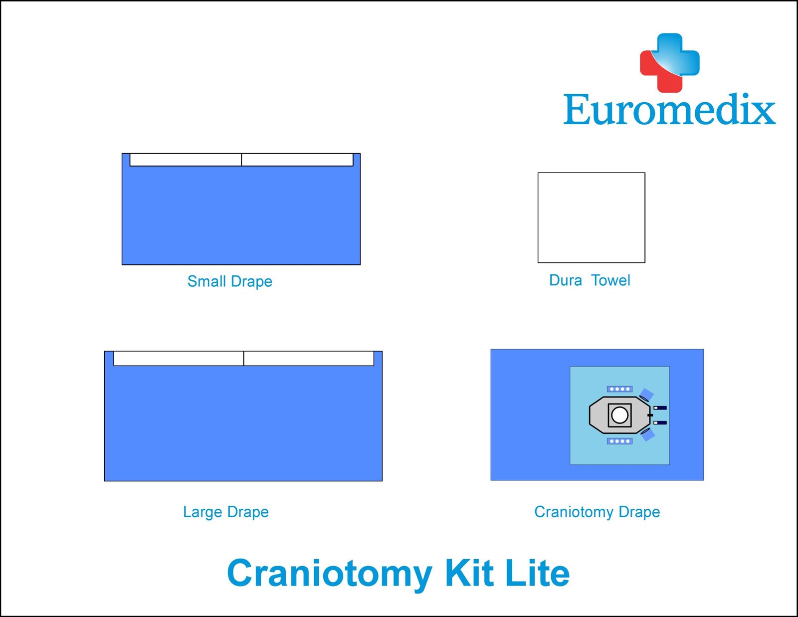 17. Craniotomy Kit 12