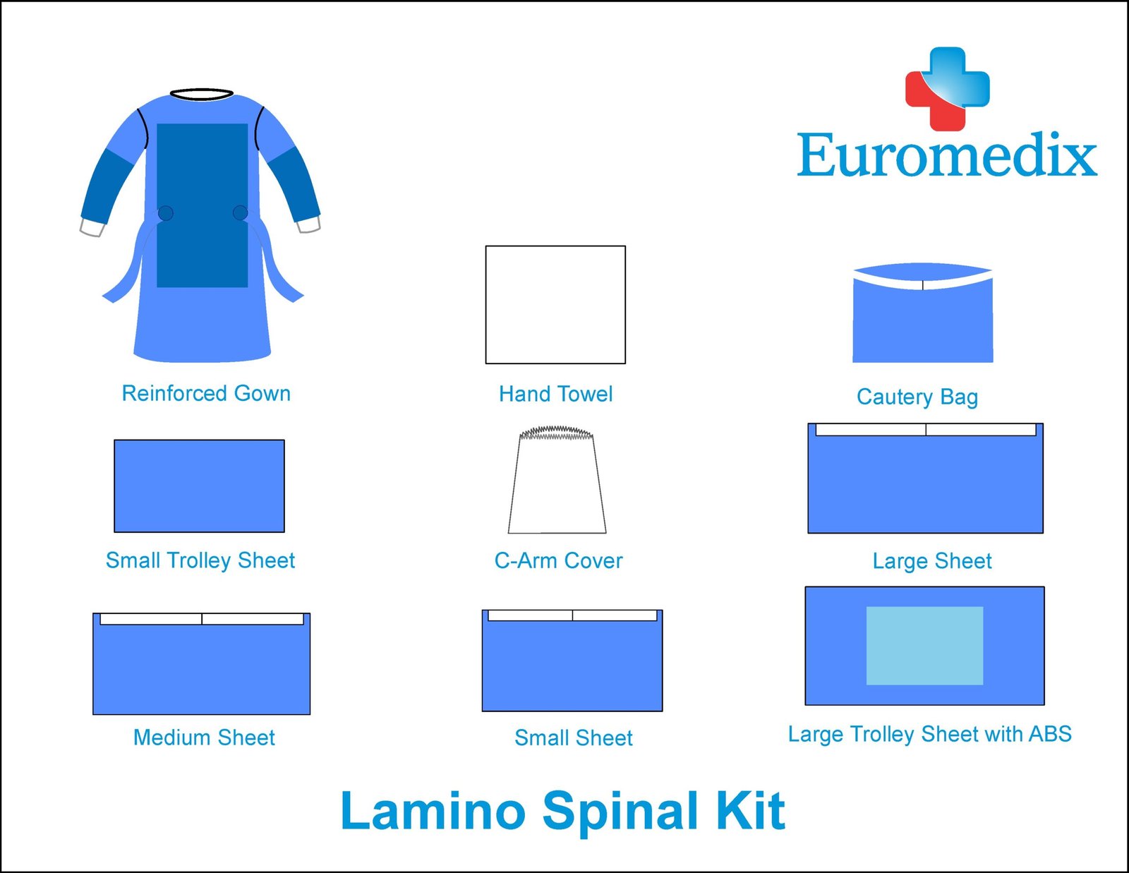 18. Lamino Spinal Kit 1