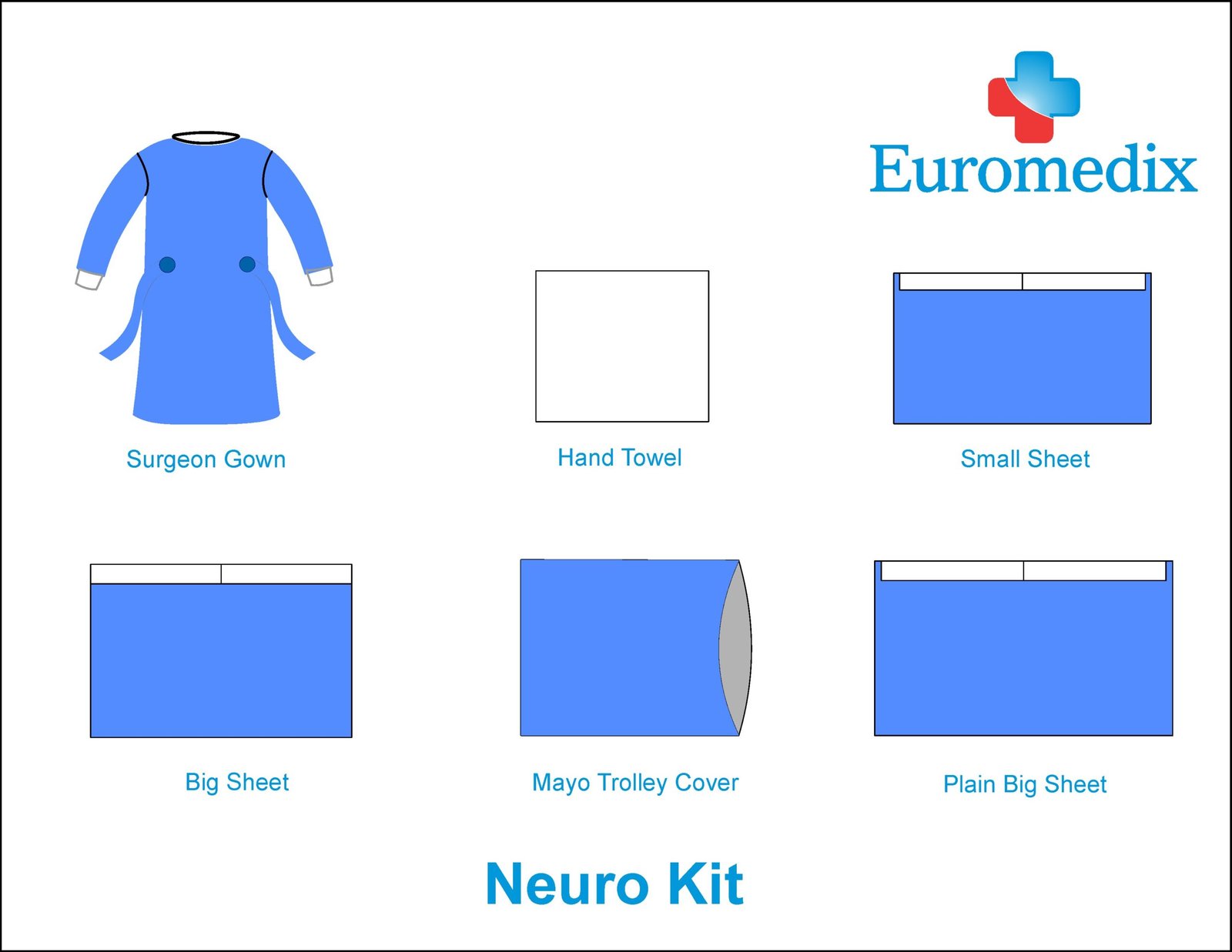 19. Neuro Kit 1