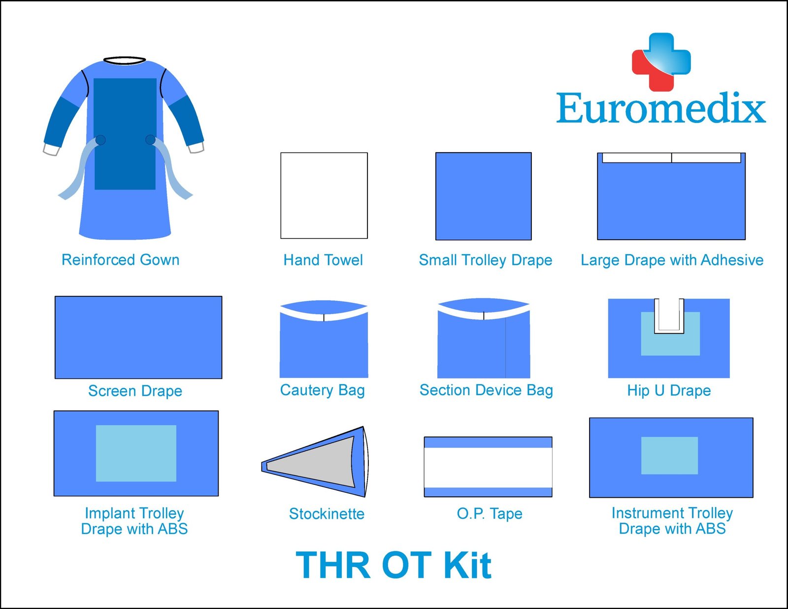 22. THR OT Kit 1