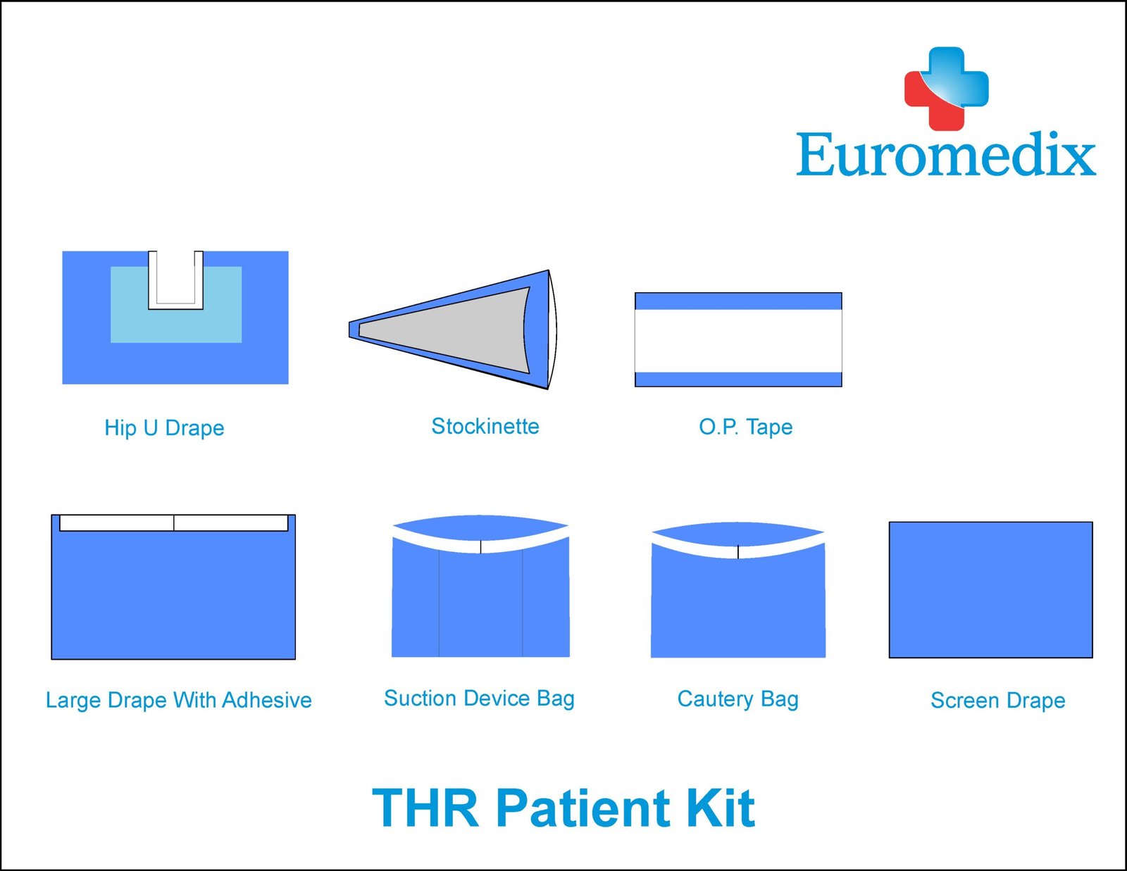 22. THR OT Kit 3