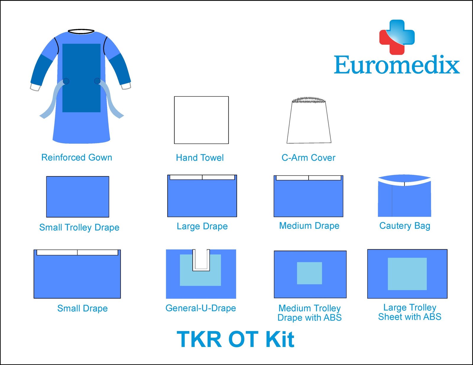 23. TKR OT Kit 1