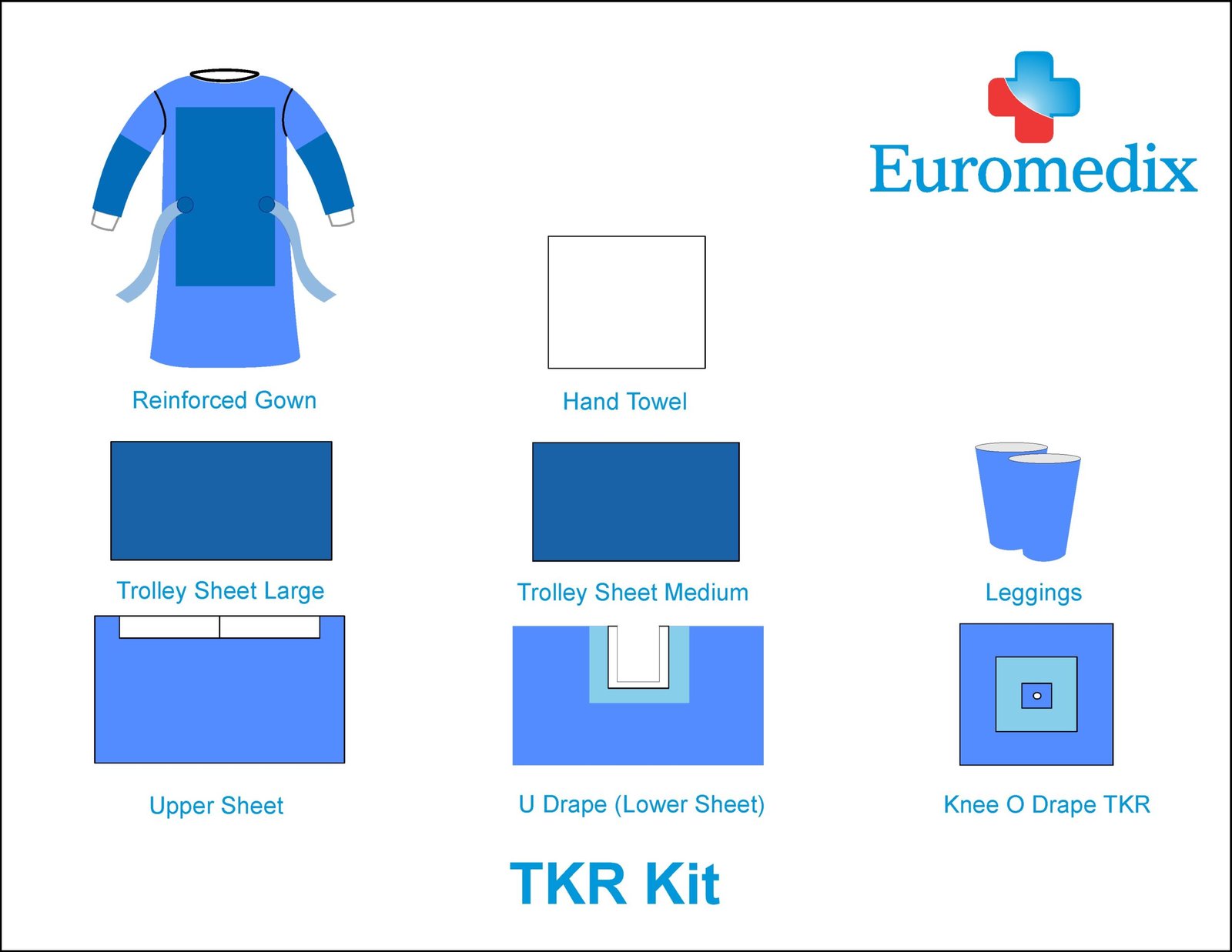 23. TKR OT Kit 2