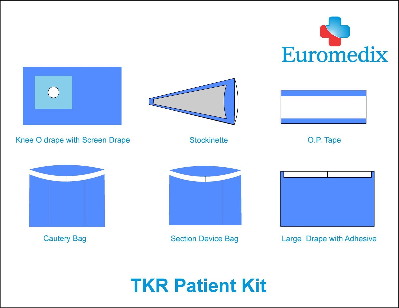 23. TKR OT Kit 3