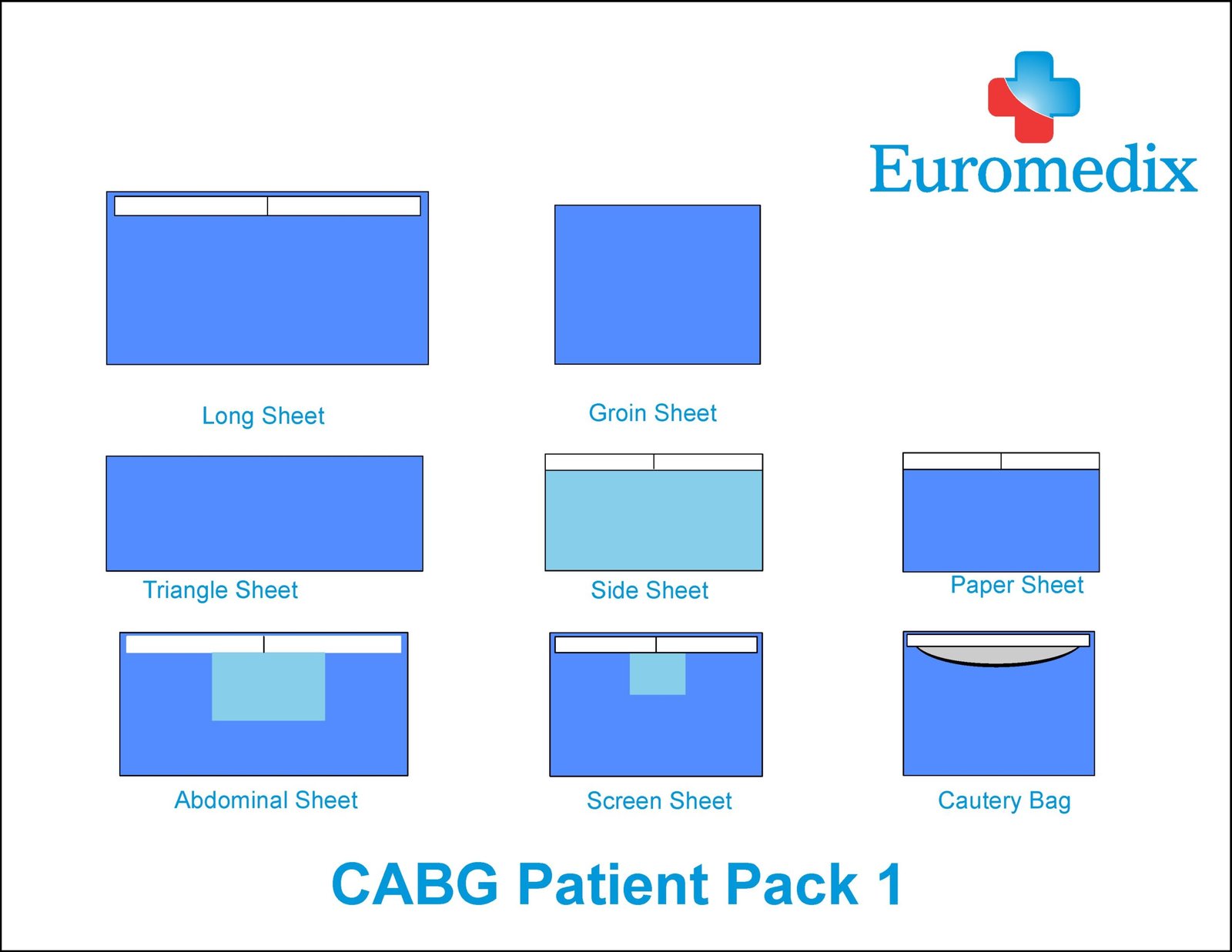 5. CTVS - Adult & Paed Kit 3