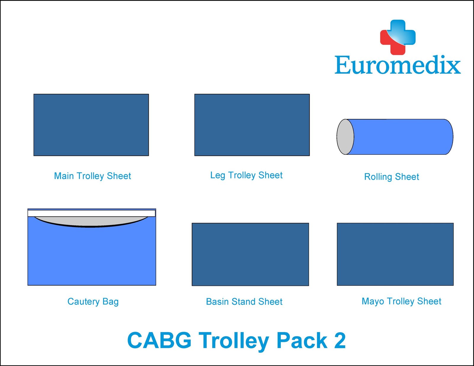 5. CTVS - Adult & Paed Kit 4